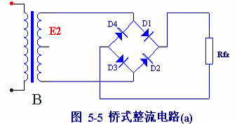 電子電路圖，整流二極管的作用,整流電路