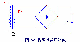 電子電路圖，整流二極管的作用,整流電路