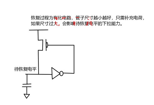 MOS管，傳輸管