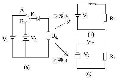 二極管開關作用，二極管反向恢復時間
