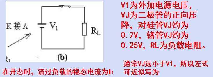 二極管開關作用，二極管反向恢復時間