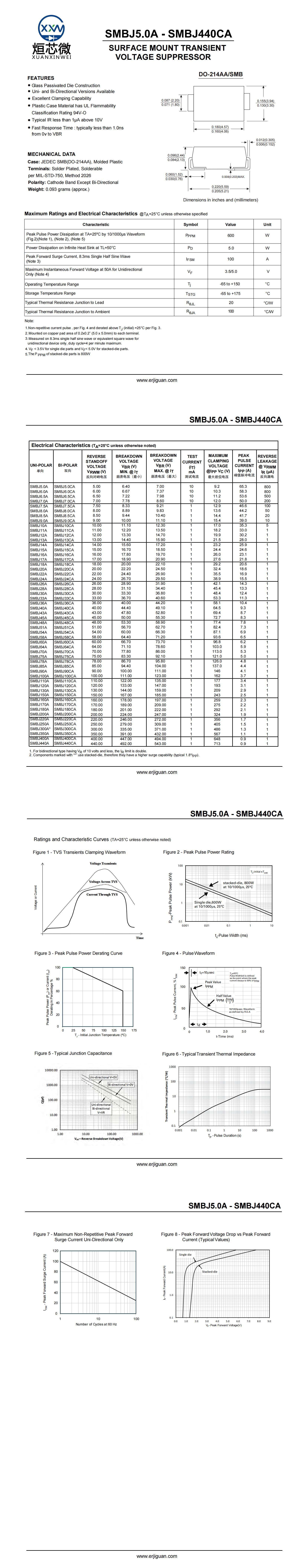 SMBJ33CA